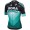 Bora Hansgrohe 2019 Team Fietsshirt korte mouw 190224007